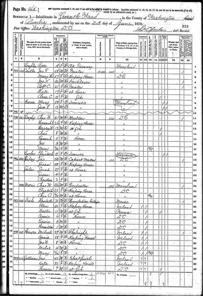 1870 United States census entry for Hamilton Howard Fish, aged two months, Washington D.C.